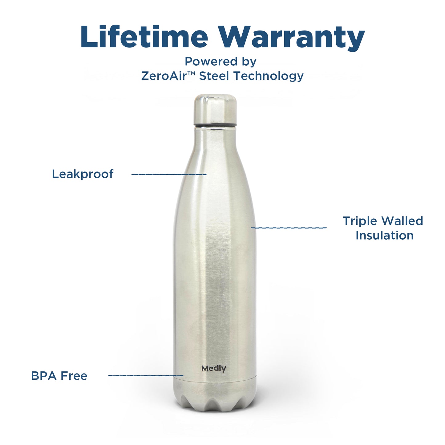 Classic Hot & Cold Bottle - 1000ml