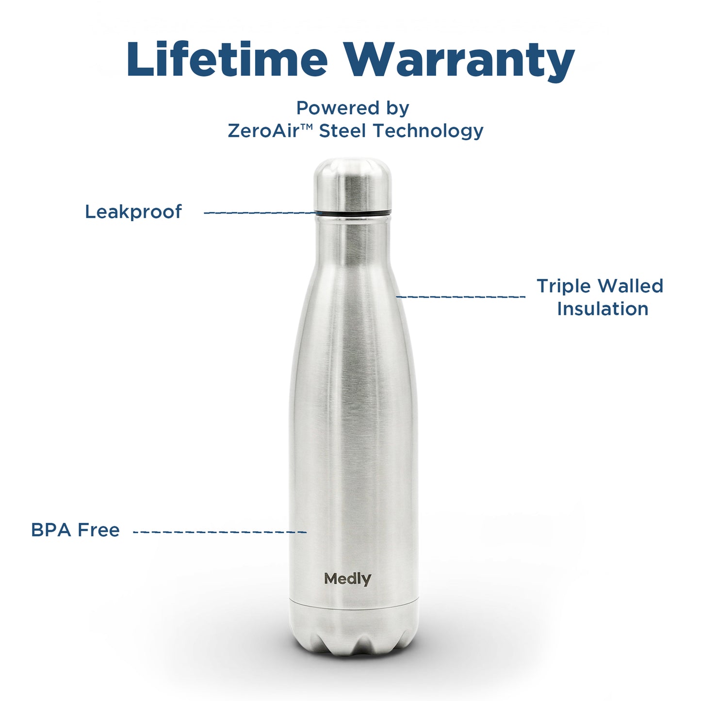 Classic Hot & Cold Bottle - 500ml